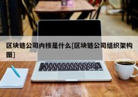 区块链公司内核是什么[区块链公司组织架构图]